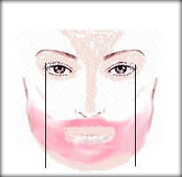 Foundation
